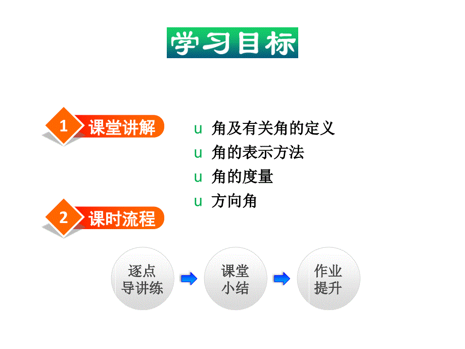 课件七年级上册数学第4章4.4角沪科版共32张PPT_第2页