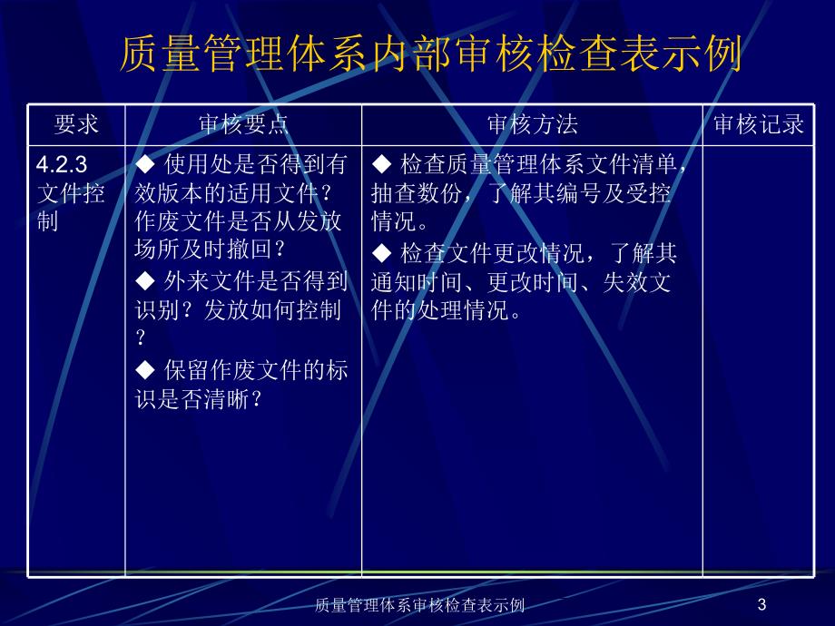 质量管理体系审核检查表示例课件_第3页