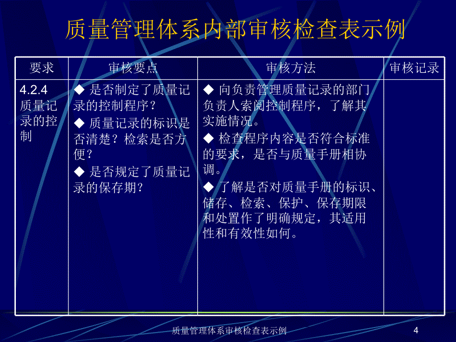 质量管理体系审核检查表示例课件_第4页