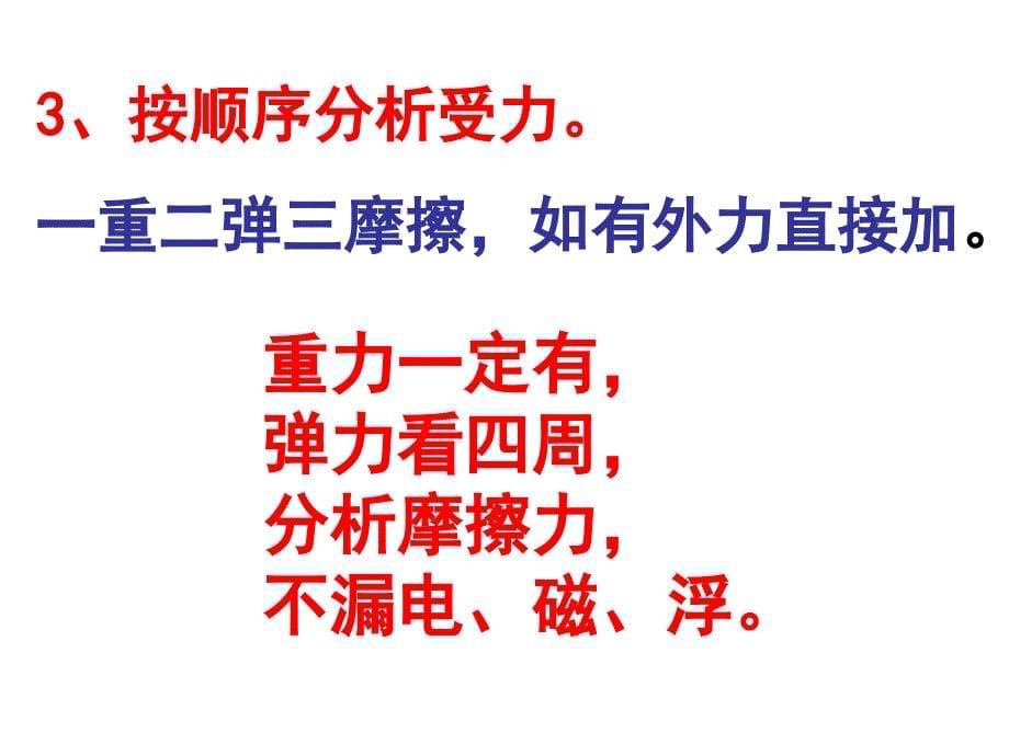 分析物体的受力情况上课用qq_第5页