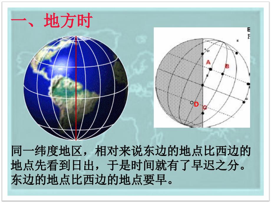 地球自转的地理意义之时差_第3页