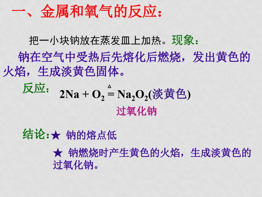 高中化学金属的化学性质课件鲁科版必修一_第2页