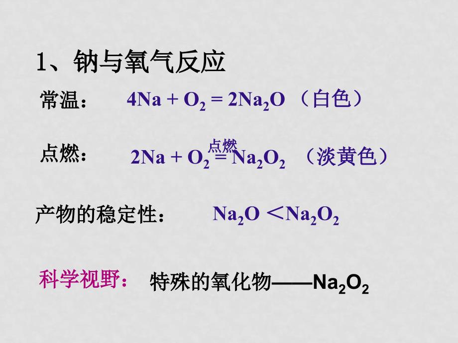 高中化学金属的化学性质课件鲁科版必修一_第4页