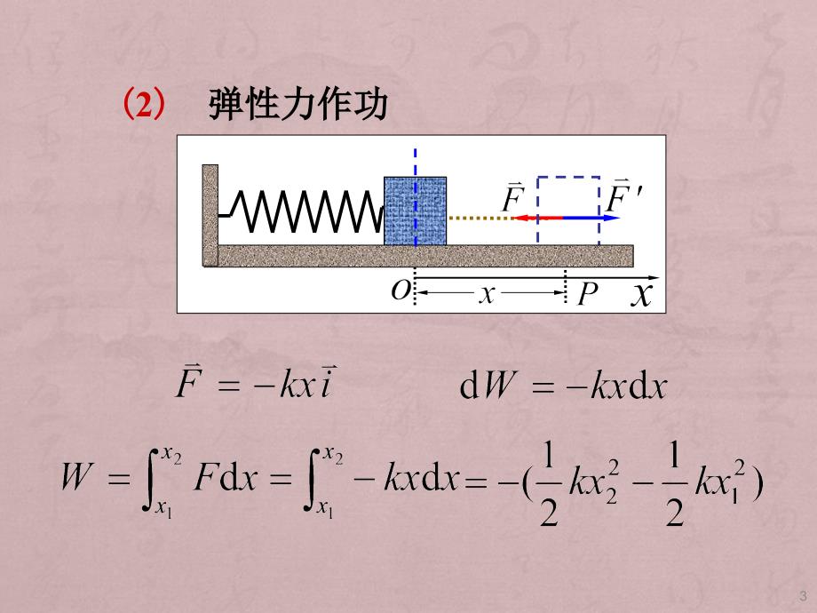 大学物理马文蔚35保守力与非保守力ppt课件_第3页