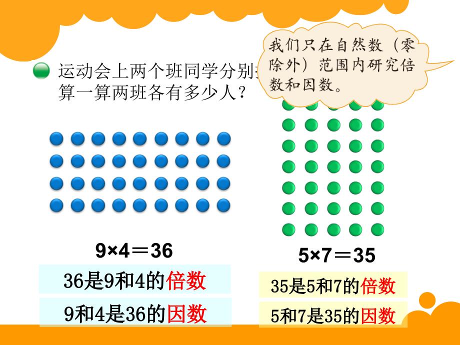 北师大版数学五年级上册第三单元倍数与因数课件3_第3页