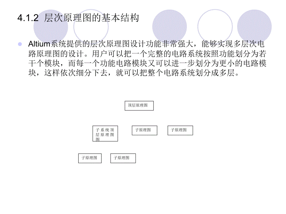 层次原理图的设计_第2页