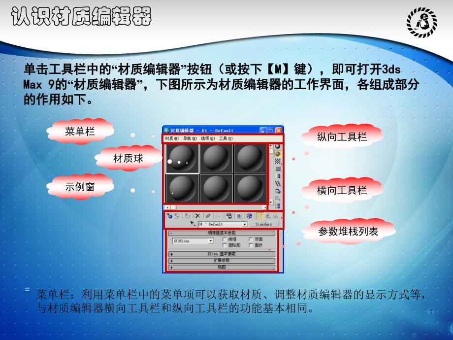 DMAX完美教程第6章材质和贴.ppt_第3页