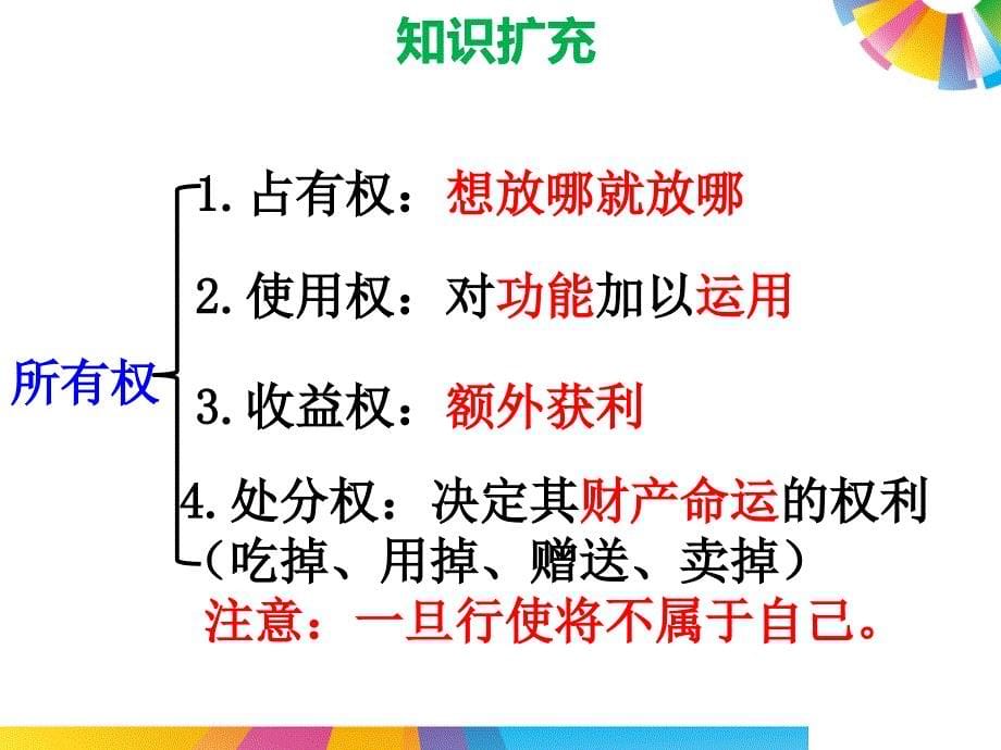 32我们的财产权利_第5页