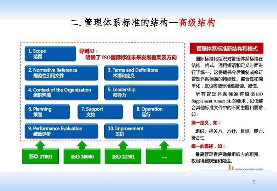 ISO9001-2015新版质量管理体系内审员培训教材_第5页