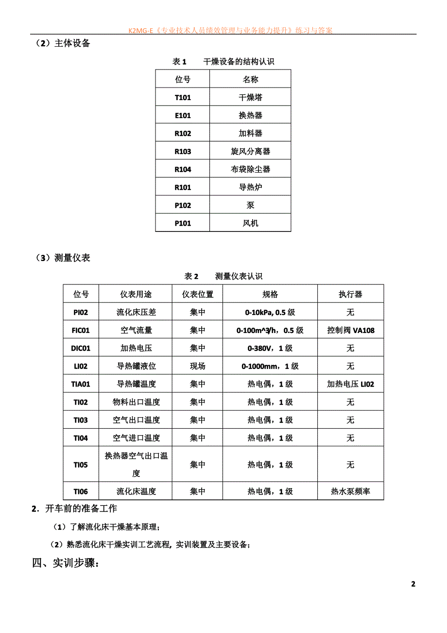 流化床干燥装置实训操作手册大全_第2页