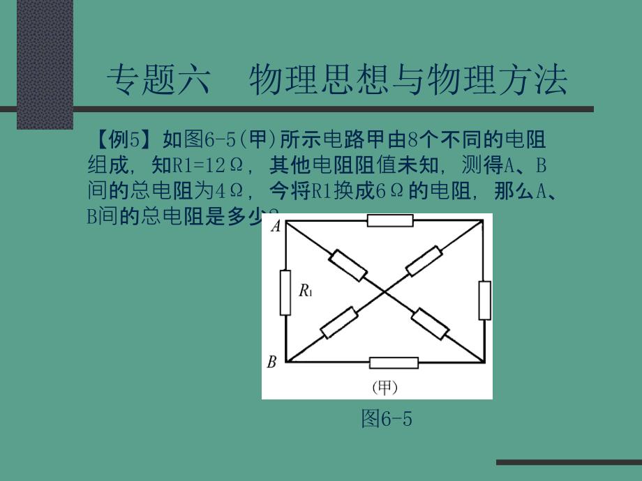 全品教育研究所专题六物理思想与物理方法ppt课件_第2页