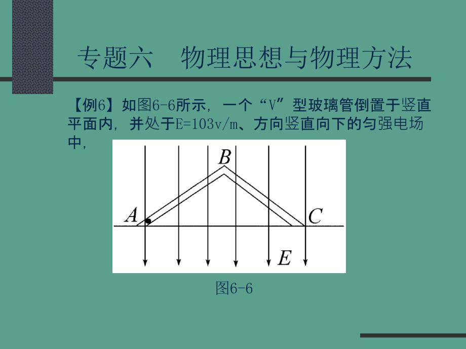 全品教育研究所专题六物理思想与物理方法ppt课件_第4页