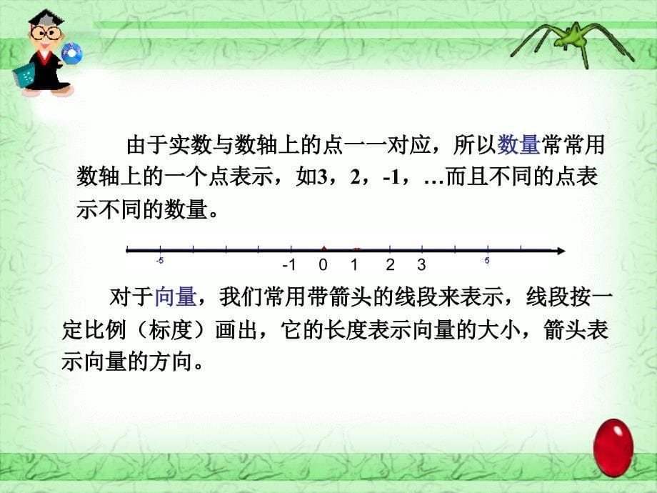 2.1.2向量的几何表示4_第5页