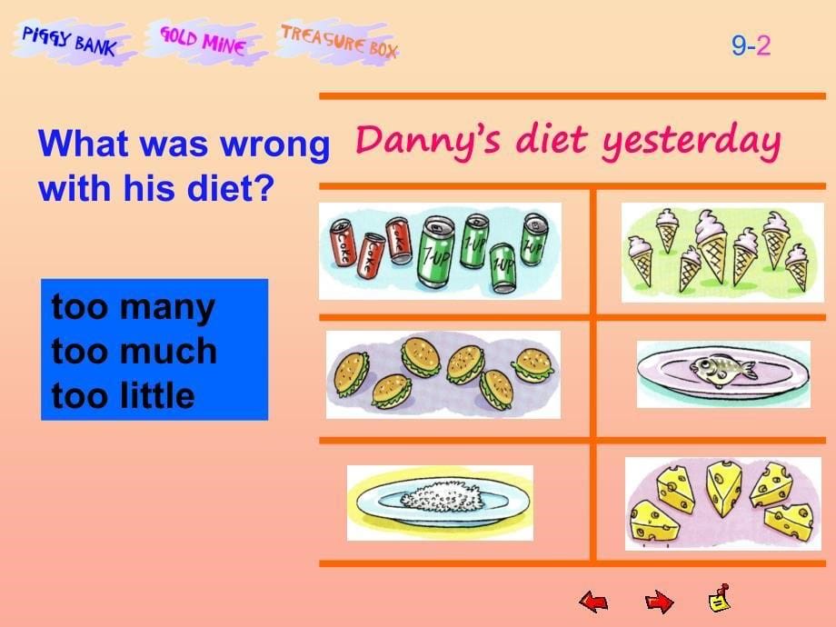 2022六年级英语上册Unit10Healthyeating课件3牛津上海版_第5页