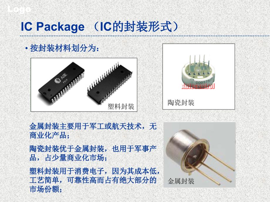 芯片封装工艺详解_第4页