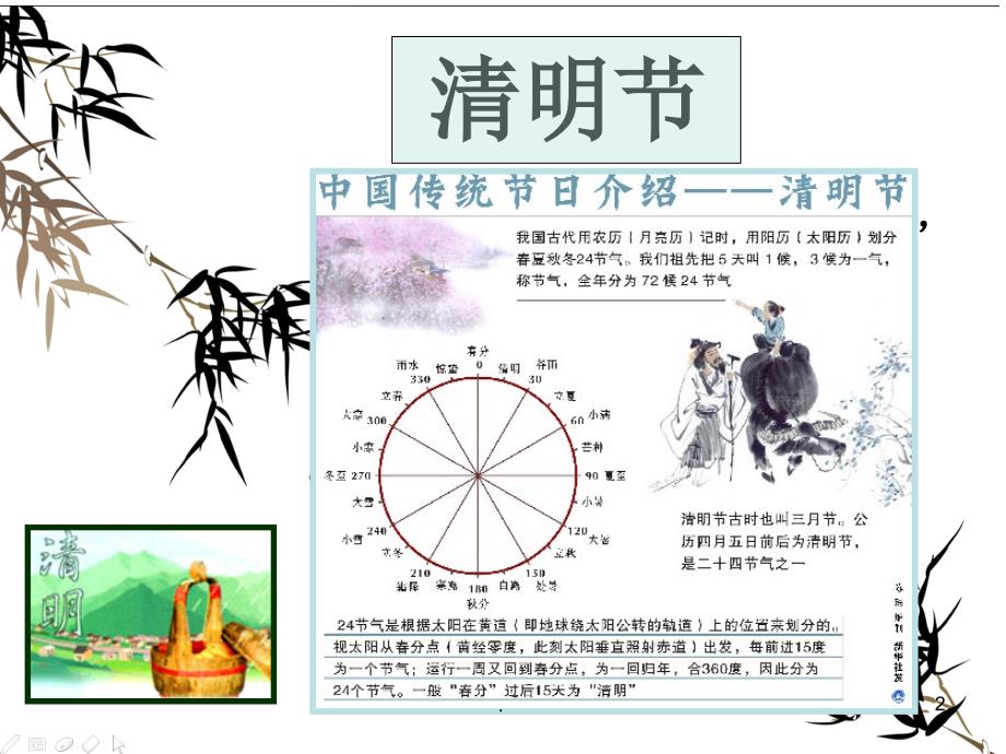 清明节主题文档资料_第2页