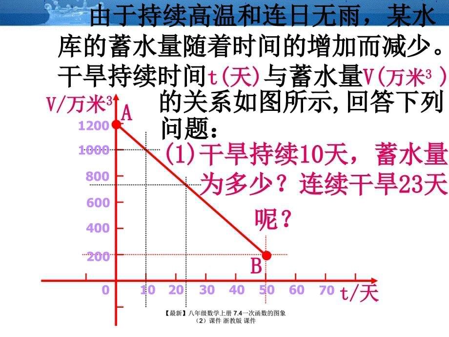 最新八年级数学上册7.4一次函数的图象课件浙教版课件_第5页