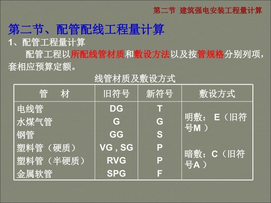 电气安装工程施工图预算编制讲解-_第5页