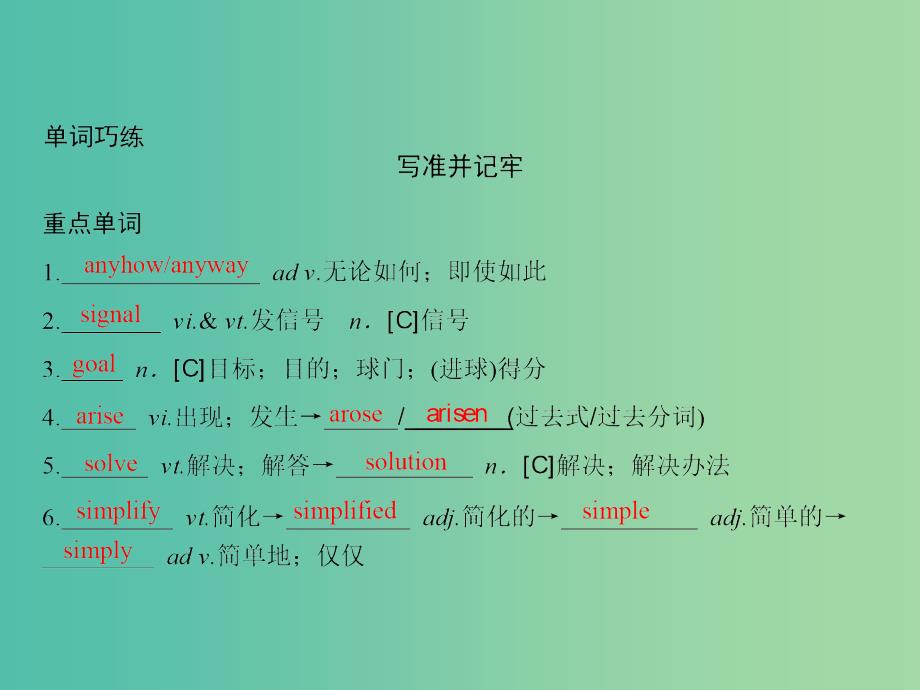 2019版高考英语一轮复习 第一部分 教材复习 Unit 3 Computers课件 新人教版必修2.ppt_第4页