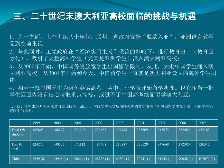 国际汉语概念的来去脉ppt课件_第4页