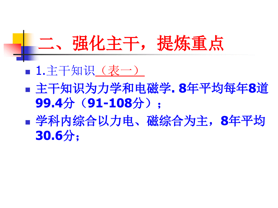 高考物理复习备考建议_第4页