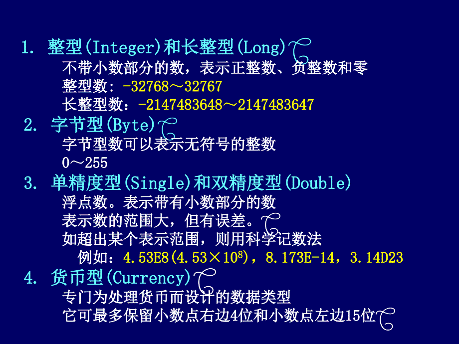 学习程序设计的基本方法：多练模仿.ppt_第4页