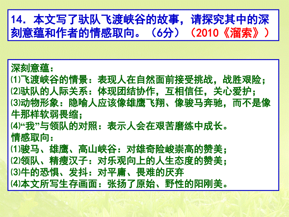 2013高考小说阅读探究题(实用)_第4页