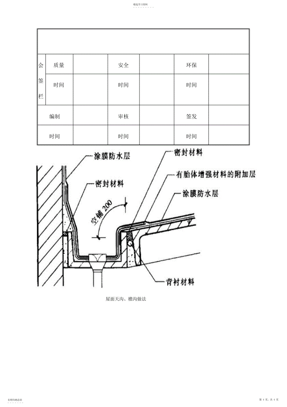 2022年聚氨酯防水涂料施工技术交底_第4页