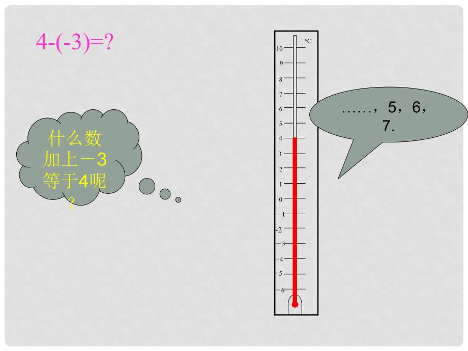 甘肃省张掖市第六中学七年级数学上册 有理数的减法课件 北师大版_第3页