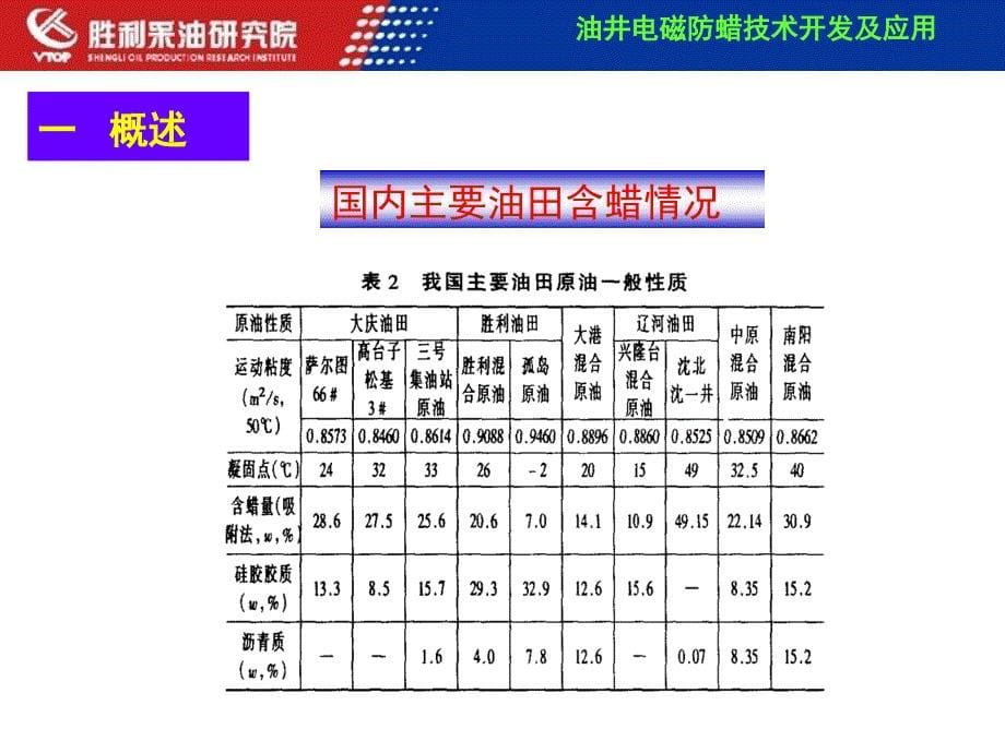 油井电磁防蜡技术的开发与应用_第5页