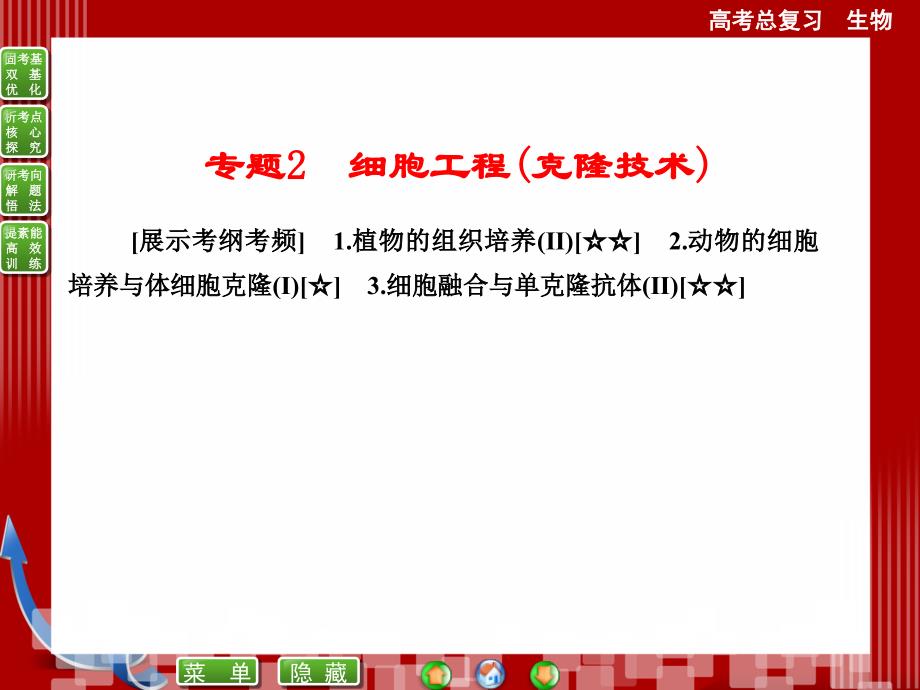 选修专题细胞工程(克隆技术)(精品PPT).ppt_第1页