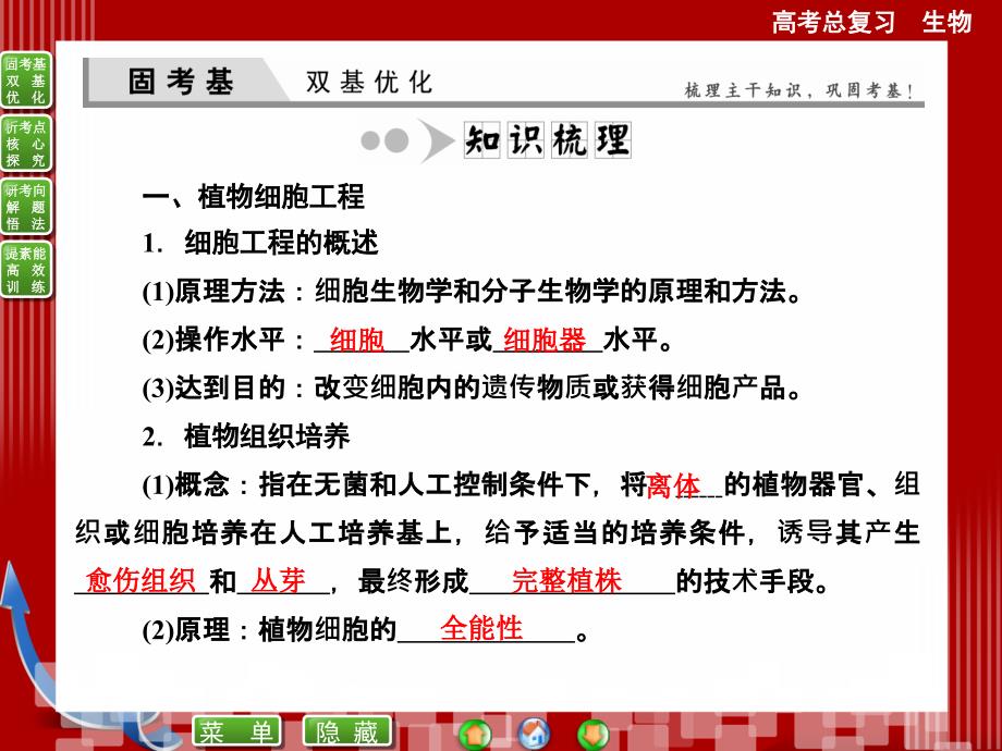 选修专题细胞工程(克隆技术)(精品PPT).ppt_第2页