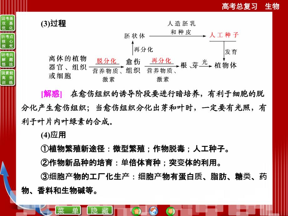 选修专题细胞工程(克隆技术)(精品PPT).ppt_第3页