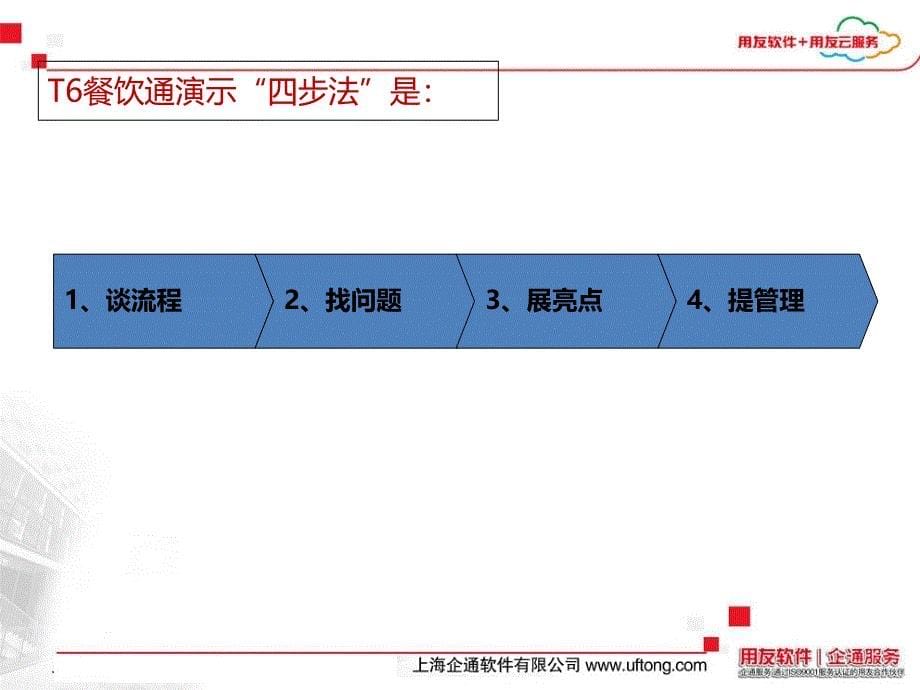 用友T6餐饮软件产品特点_第5页