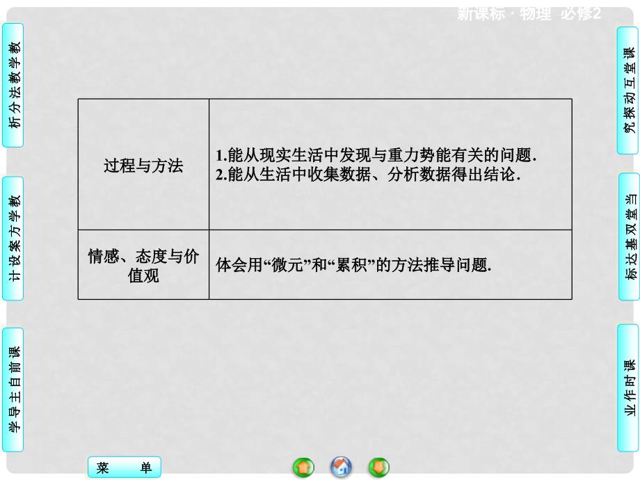 高中物理 7.4 重力势能同步备课课件 新人教版必修2_第2页