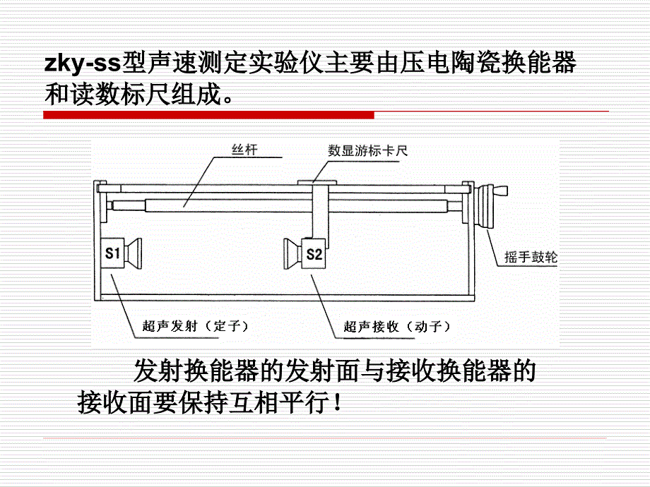 实验四十超声波实验_第4页