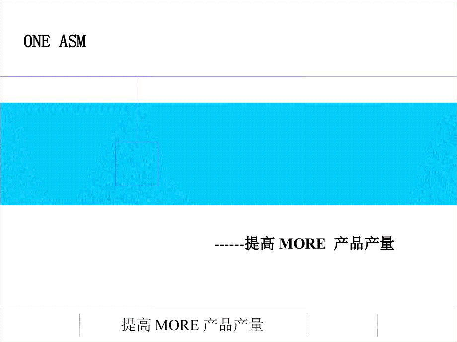 非常好的精益生产案例-值得借鉴.ppt