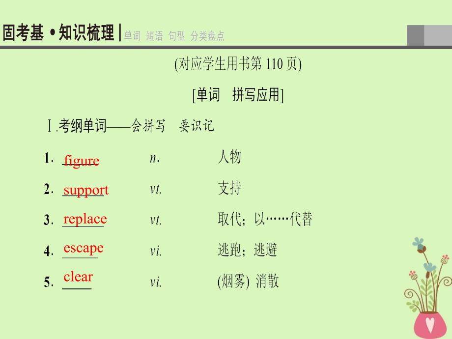 高三英语Module 4 Great Scientists 外研版必修4_第3页