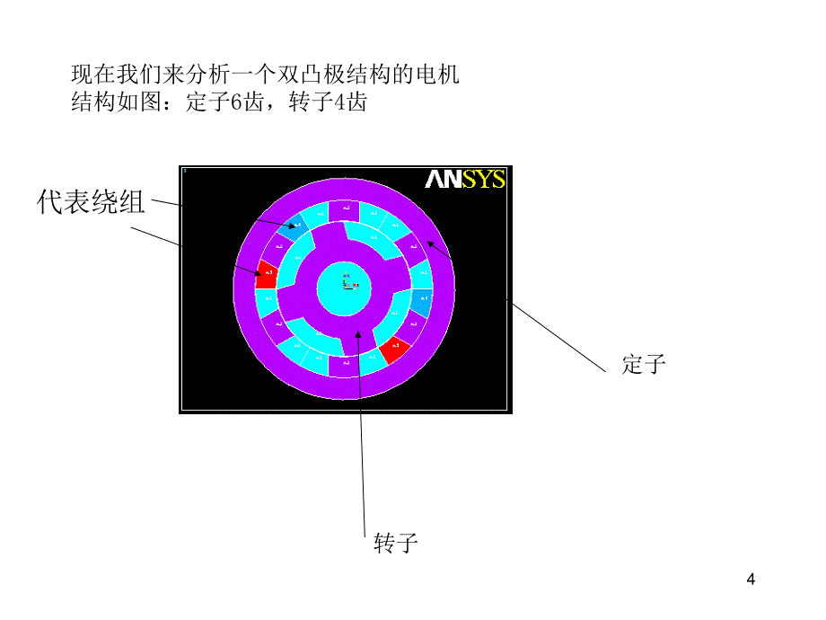 双凸极结构的电机_第4页