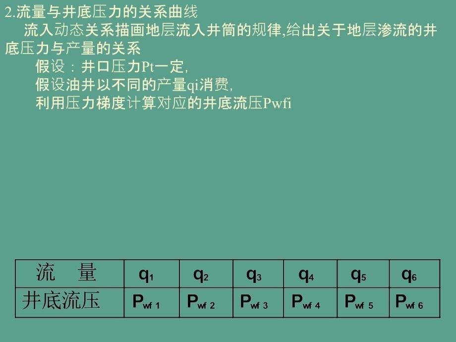 采油工程第二章自喷及气举采油最新ppt课件_第5页