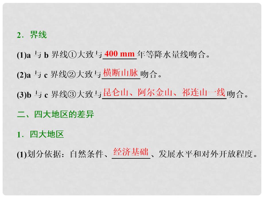 高中地理 第一章 区域地理环境与人类活动 第四节 区域差异课件 湘教版必修3_第3页