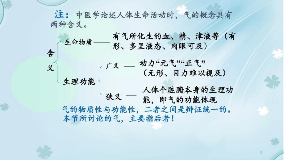 中医基础理论精气血津液神_第5页