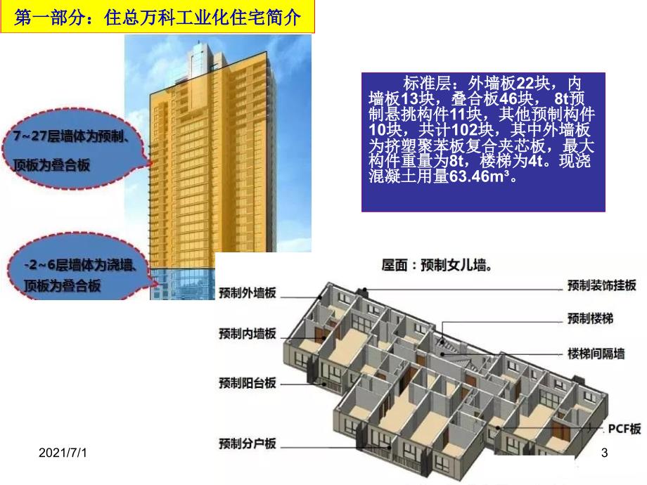 万科装配式住宅_第3页