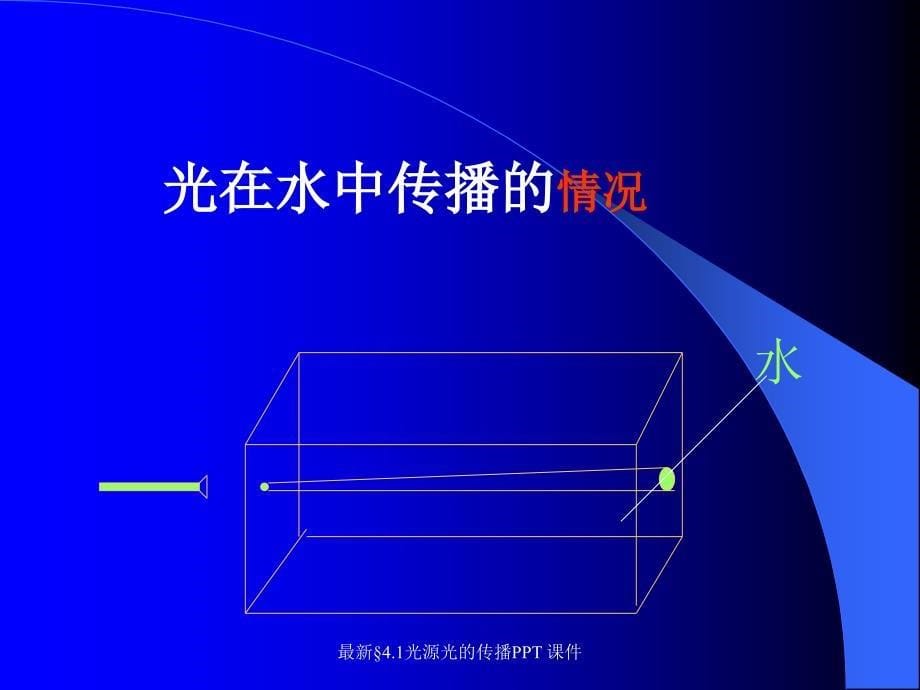 最新4.1光源光的传播PPT课件_第5页