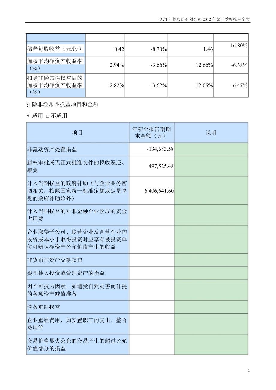 东江环保第三季度报告全文_第2页