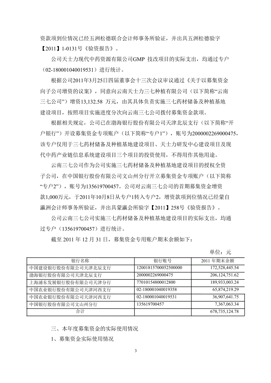 600535 天士力关于公司募集资金存放与实际使用情况的专项报告_第3页