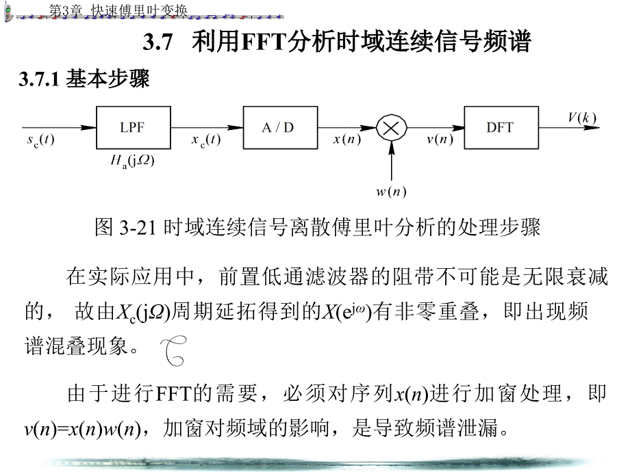 第十三讲FFT的应用ppt课件_第2页