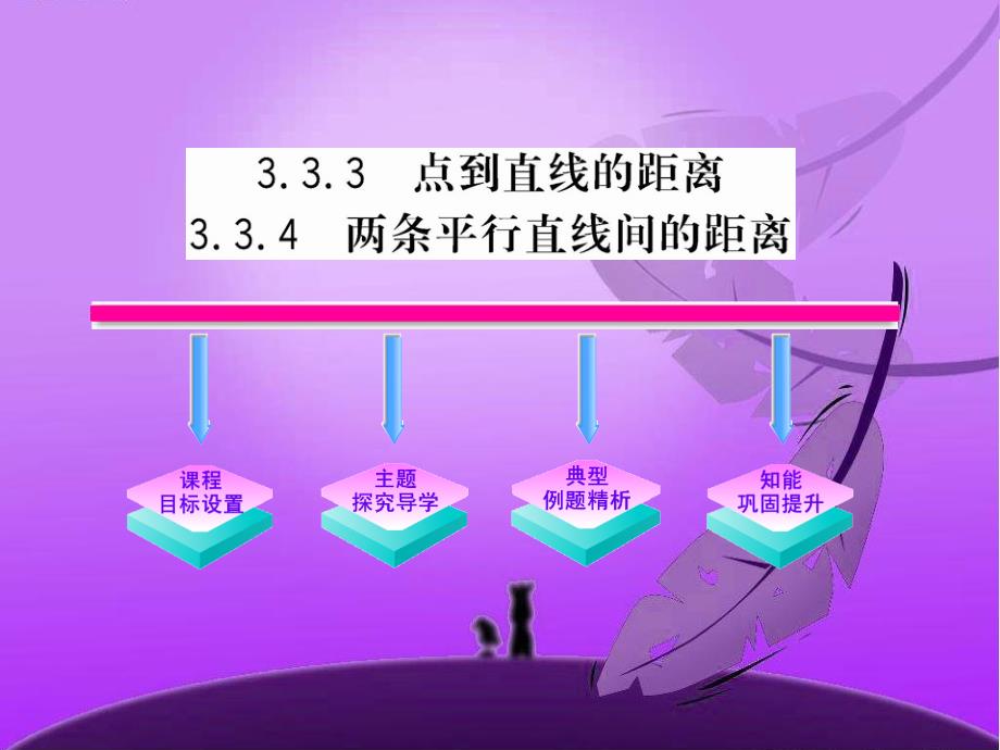 3.3.34点到直线的距离两条平行直线间的距离课件人教A版必修2_第1页