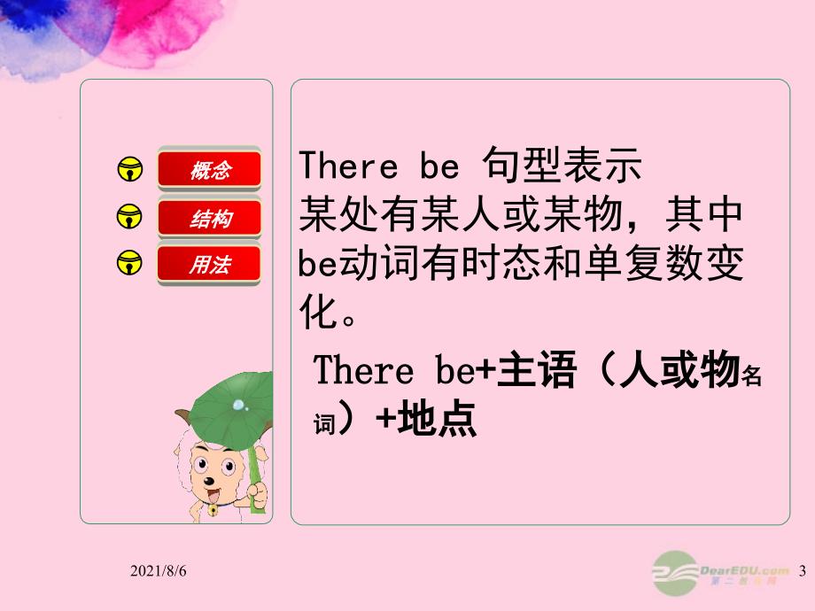 句法五therebe句型_第3页