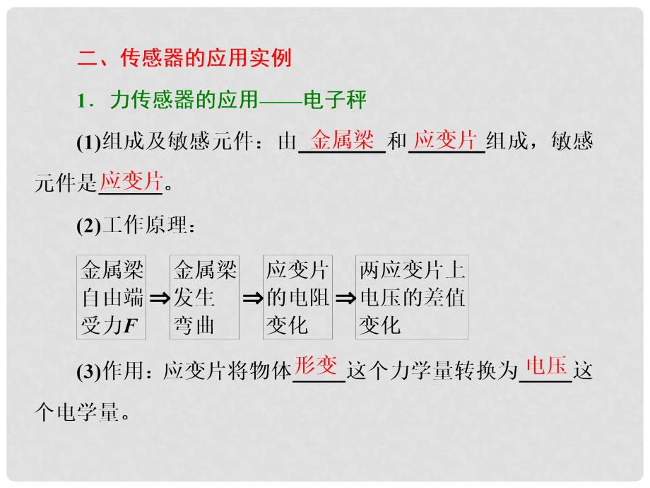 高中物理 第六章 传感器 第2节 传感器的应用课件 新人教版选修32_第3页